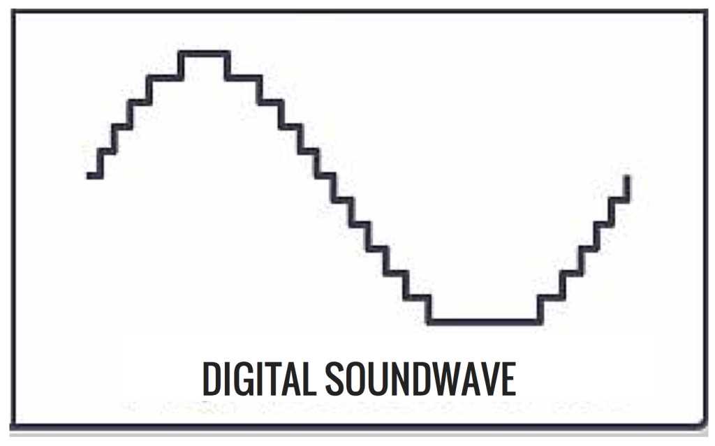 Morten Joe - digital soundwave